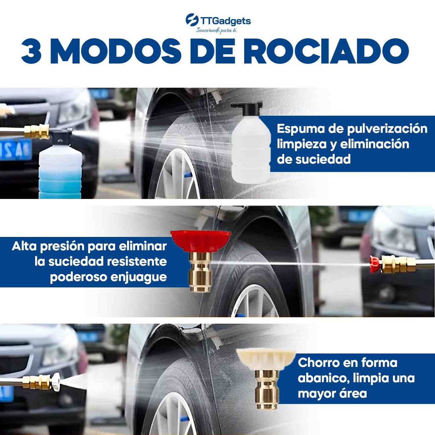Pistola Hidrolavadora de alta potencia y presión